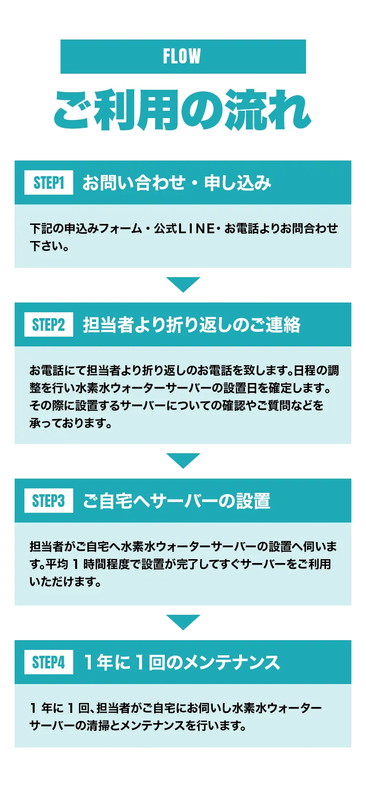 ご利用の流れ