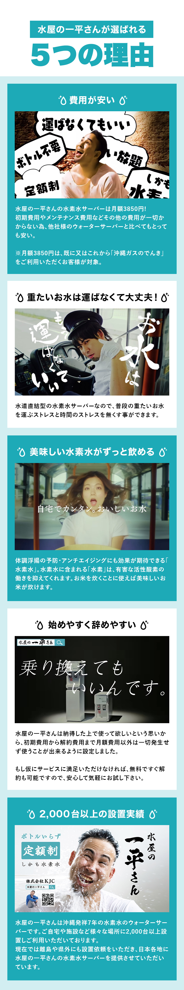 水屋の一平さんが選ばれる５つの理由 1.費用が安い 2.重たいお水は運ばなくて大丈夫！ 3.美味しい水素水がずっと飲める 4.始めやすく辞めやすい 5.2,000台以上の設置実績